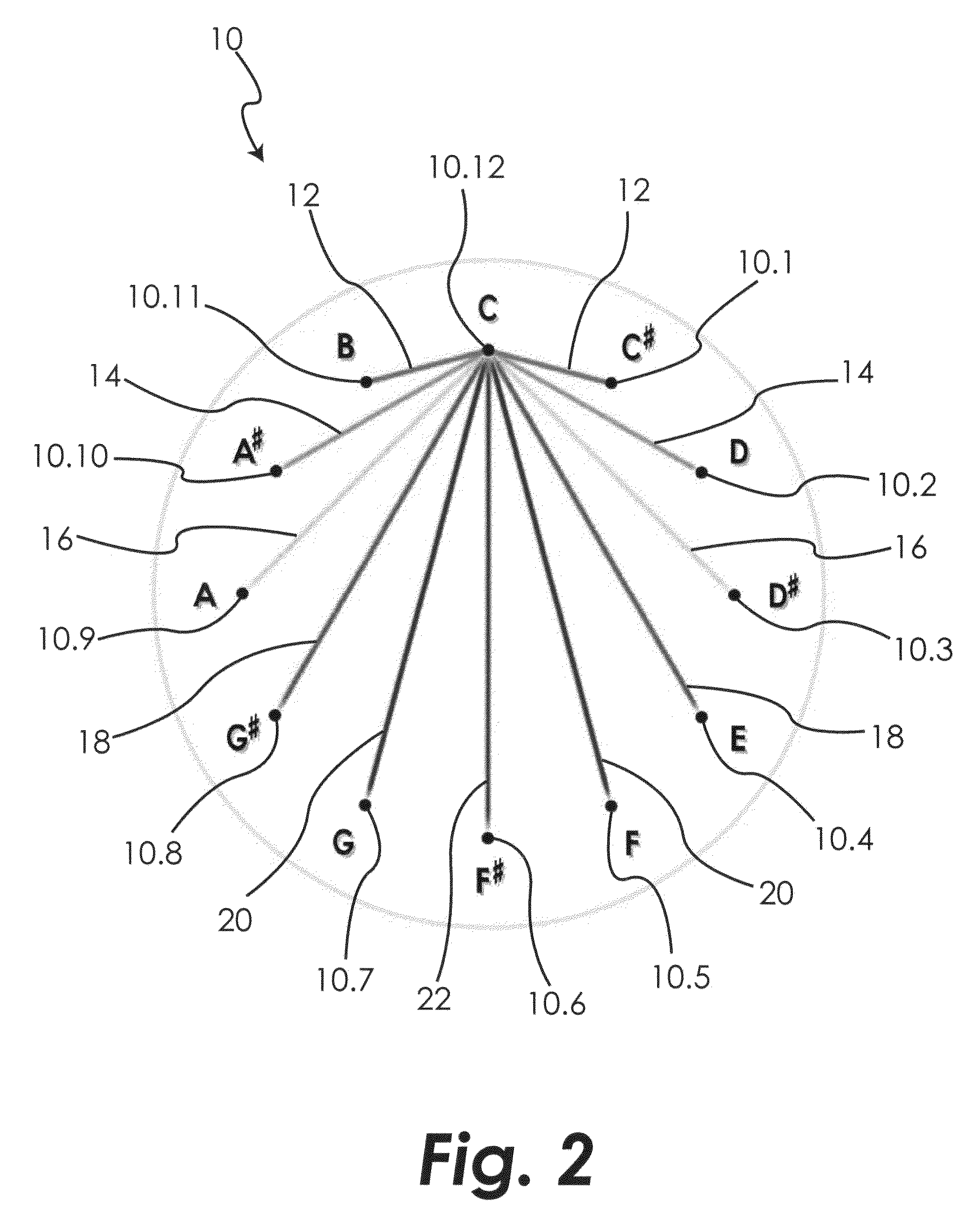 Archiving of environmental sounds using visualization components