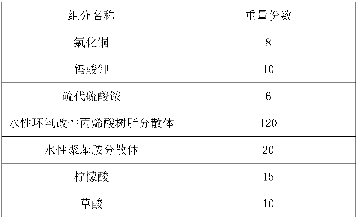 Oil-immersion-free antirust blackening agent and preparation method and application thereof