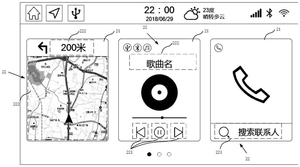 Vehicle-mounted control touch screen control method and electronic control device