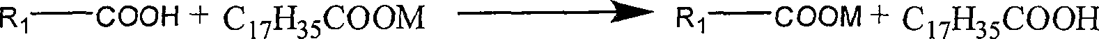 Preparation method of transparent polypropylene