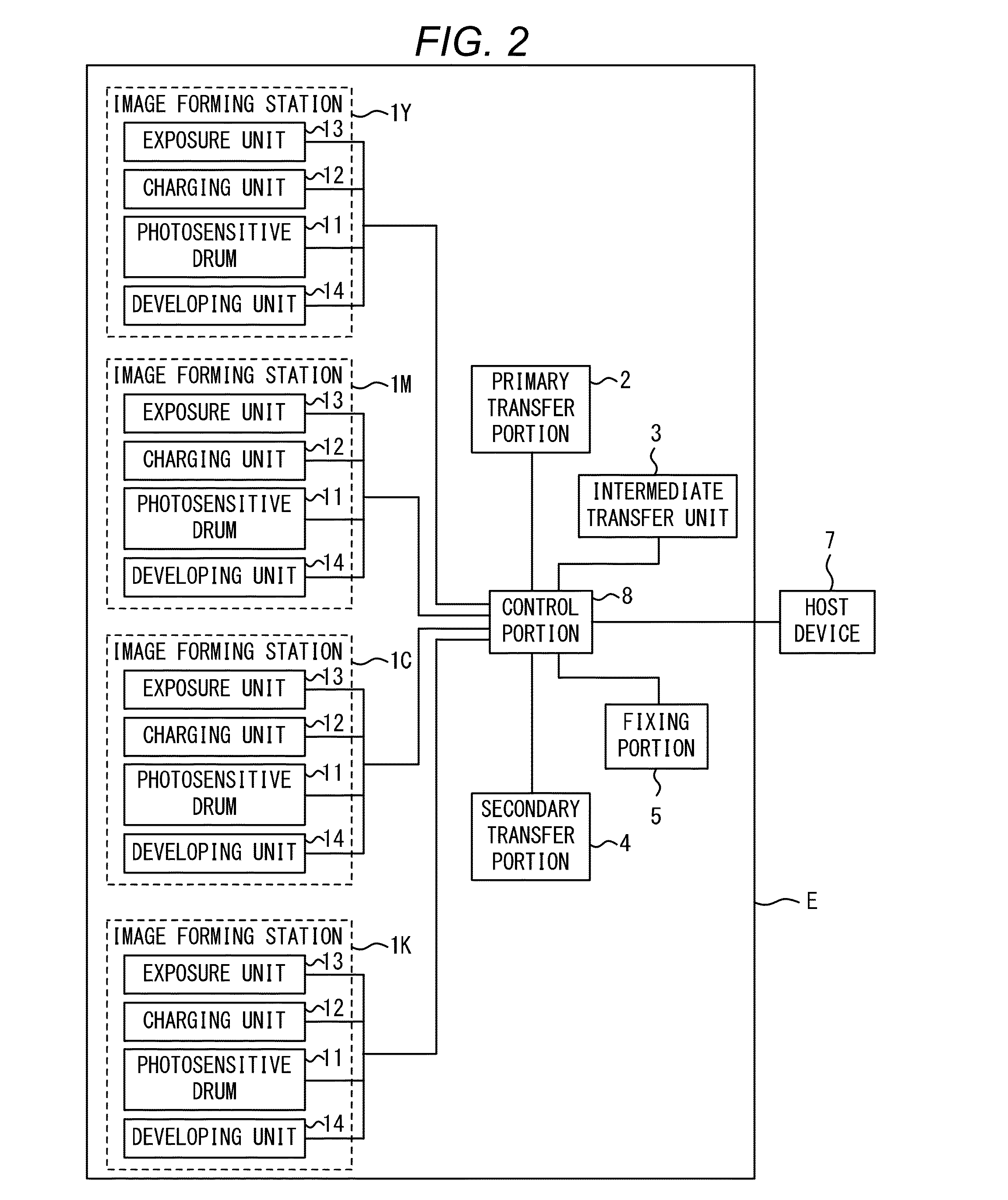 Image forming apparatus