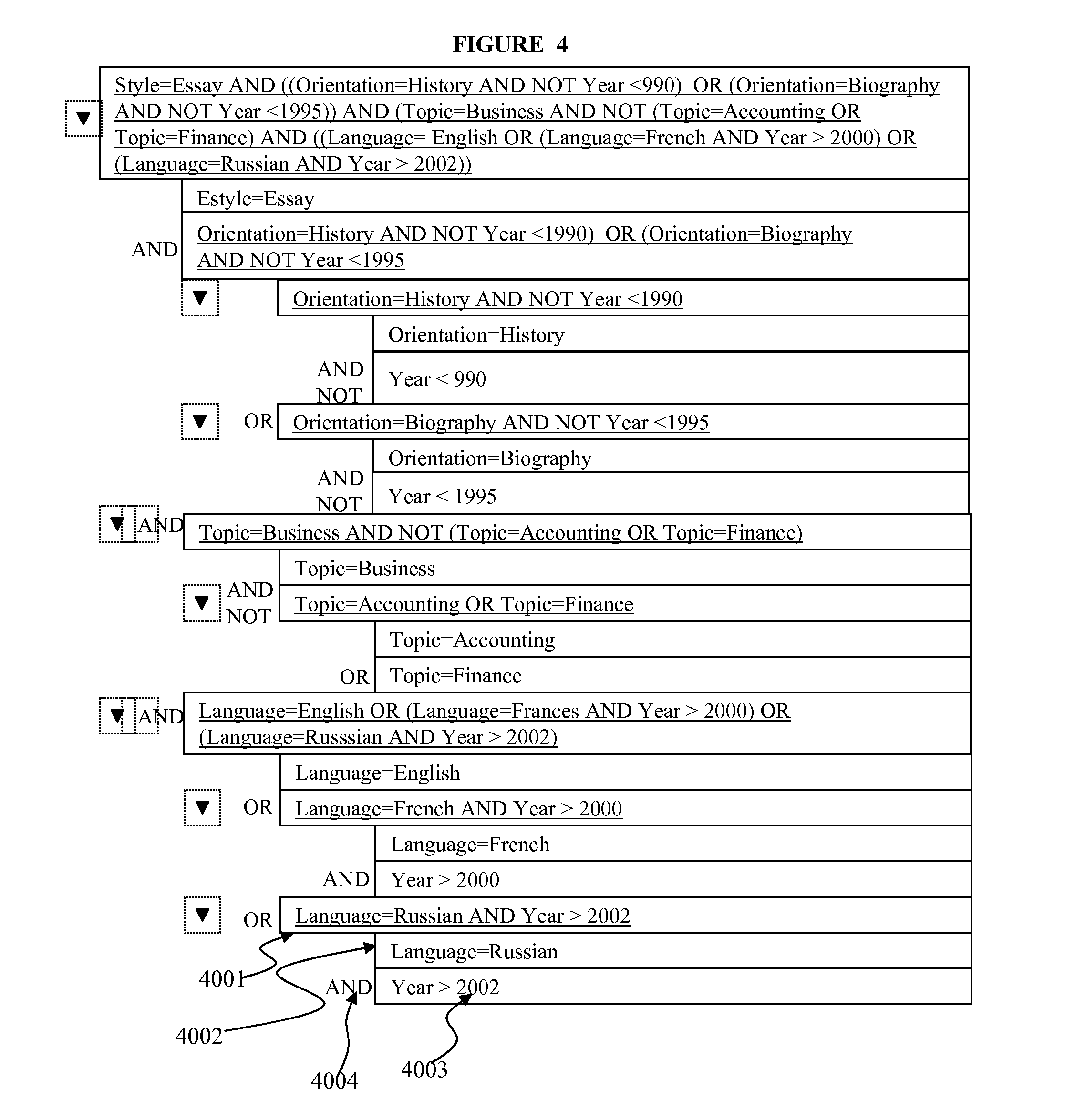 Calculation expression management