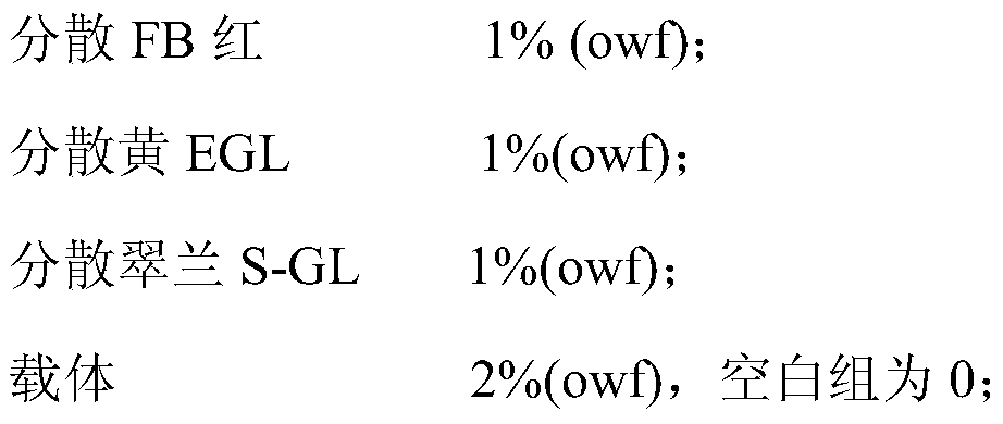 A kind of polyester dyeing carrier and preparation method thereof