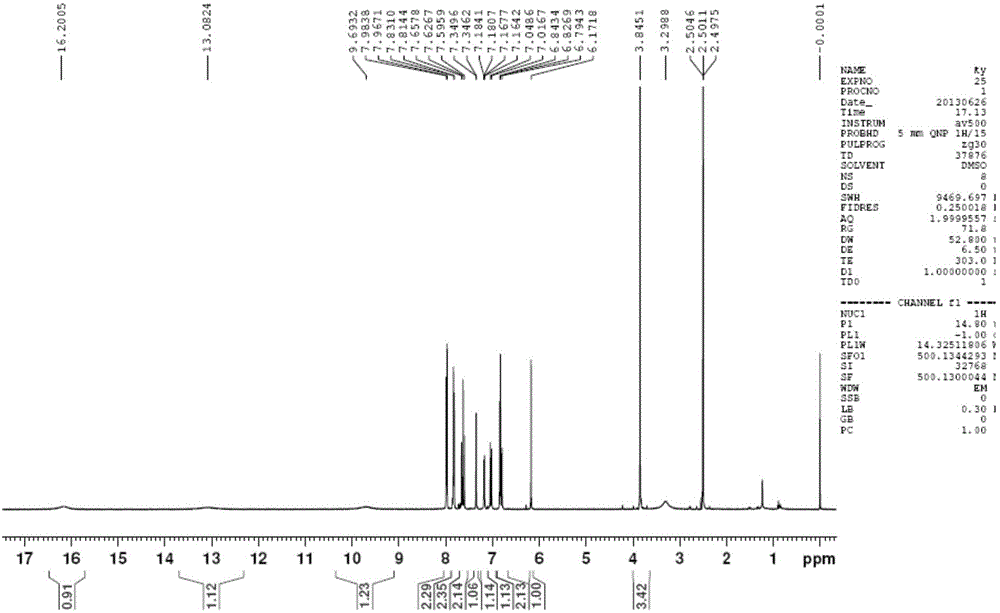 Poly-carbonyl curcumin derivative containing carboxyl group, preparation method and application thereof