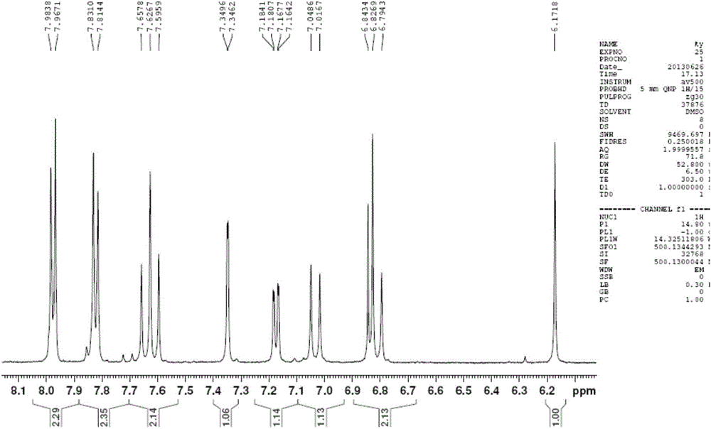 Poly-carbonyl curcumin derivative containing carboxyl group, preparation method and application thereof