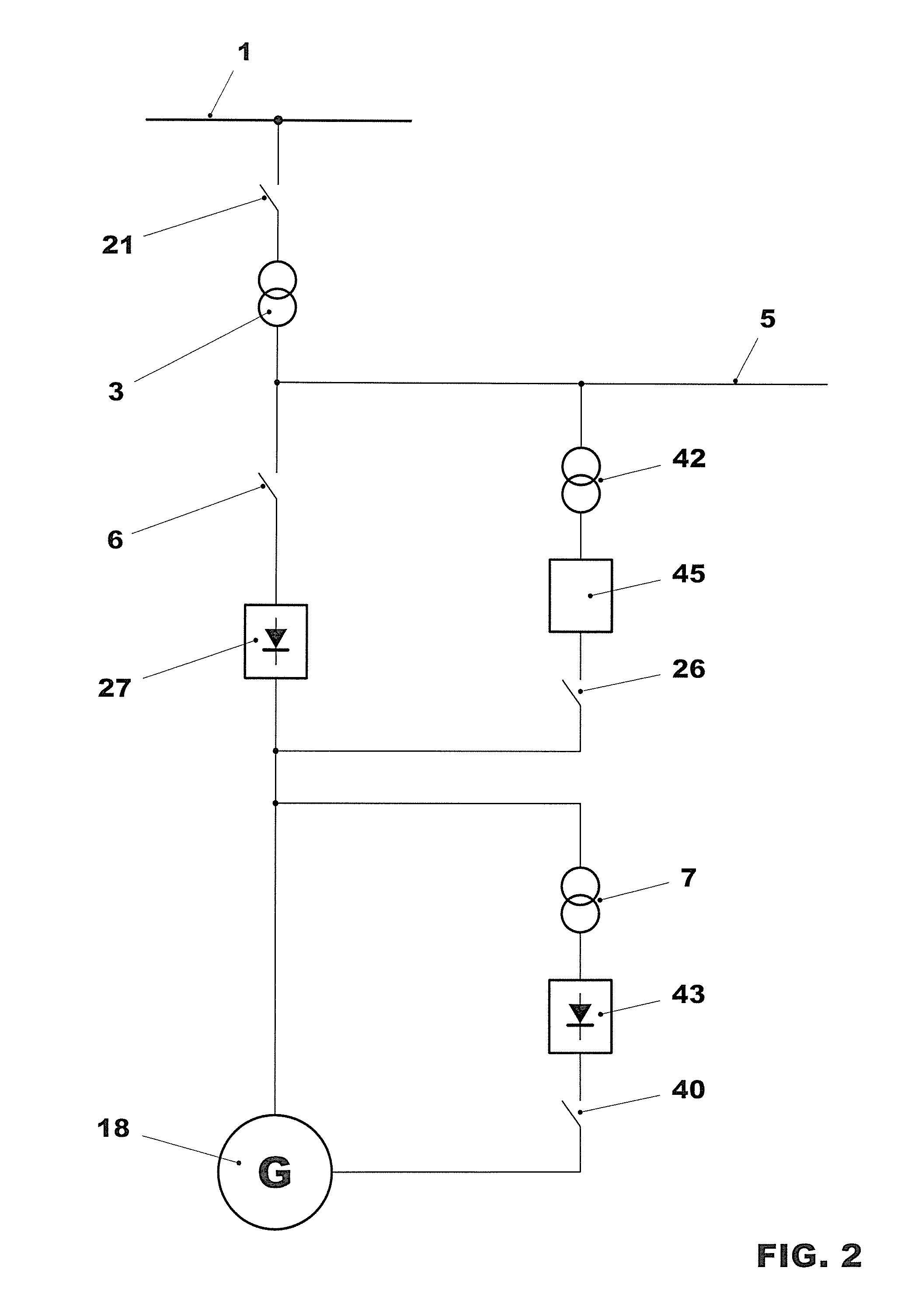 Gas turbine start with frequency convertor