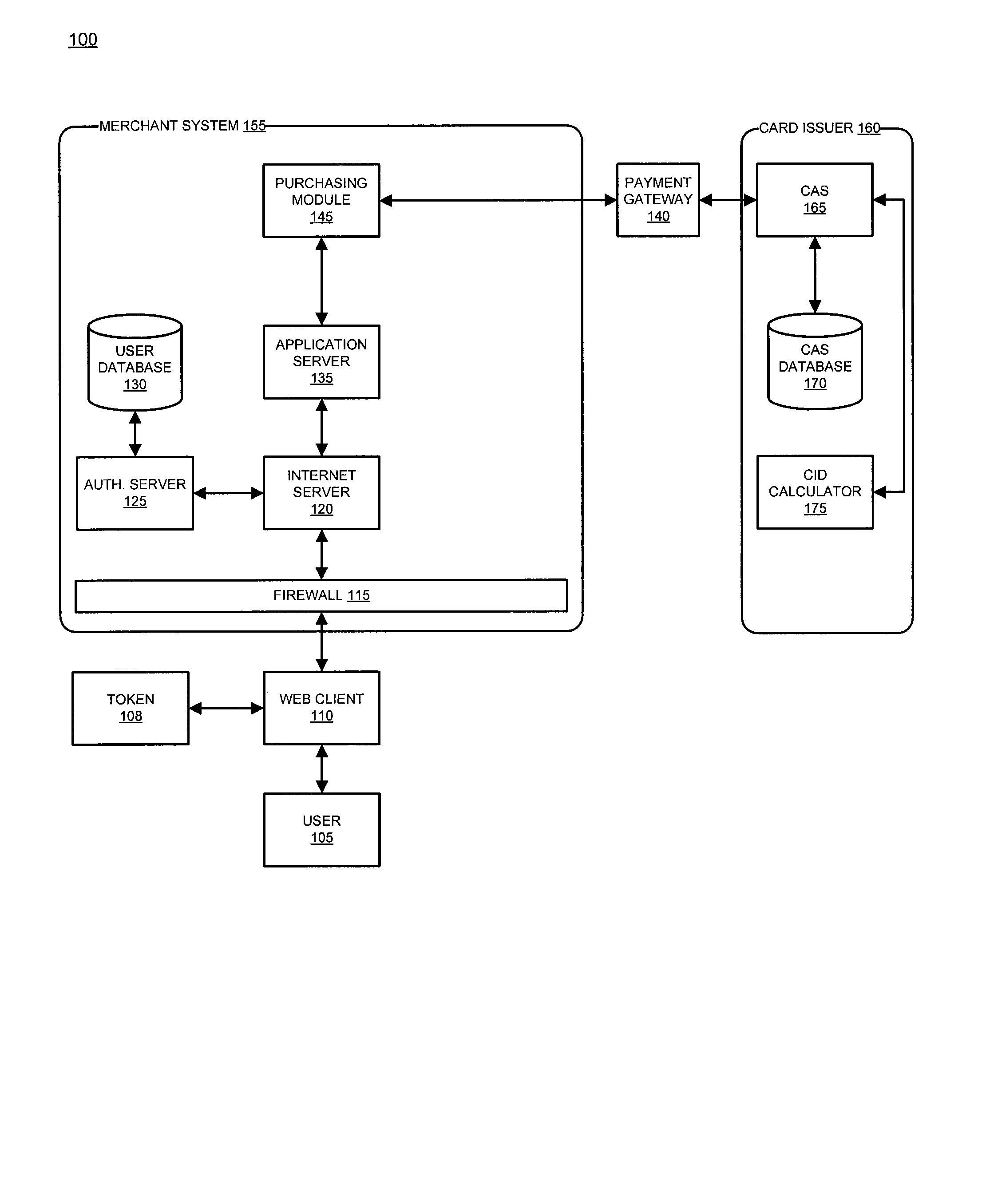 System and method for facilitating a financial transaction with a dynamically generated identifier