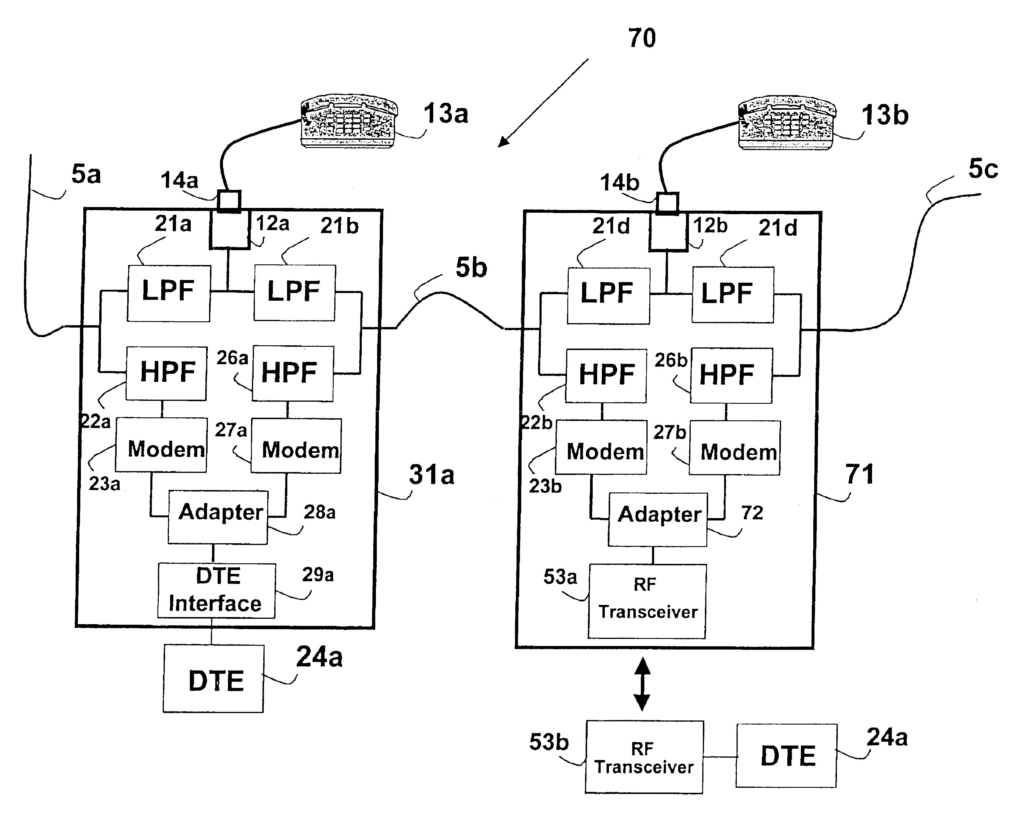 Network combining wired and non-wired segments