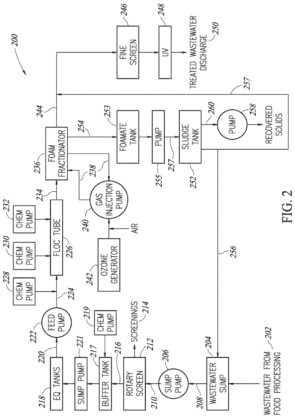 Wastewater treatment system and methods utilizing chemical pre-treatment and foam fractionation