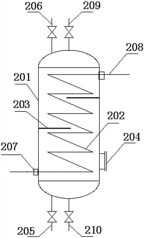 Liquid ammonia gasifying system and gasifying process thereof