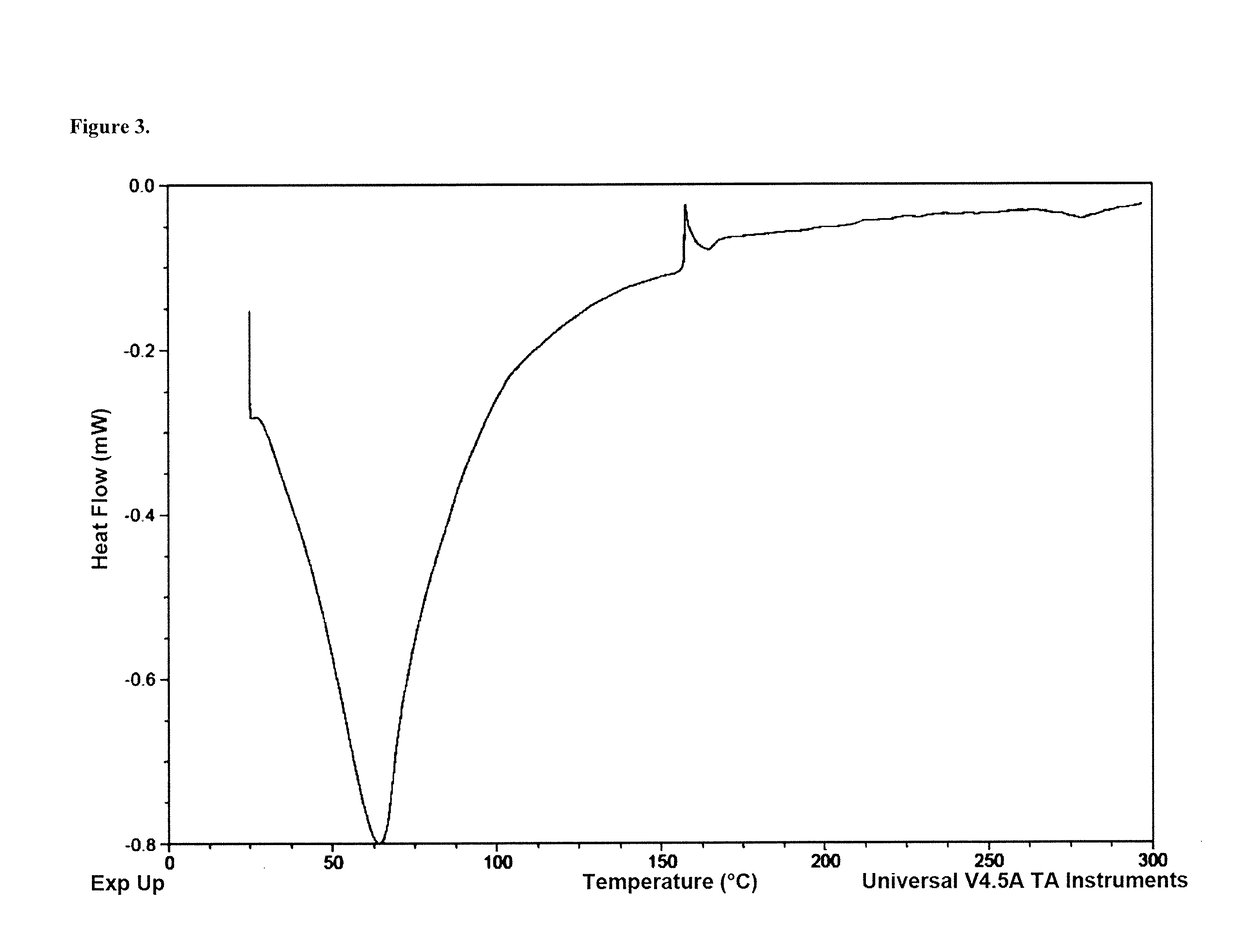 Polymorphic forms of sodium benzoate and uses thereof