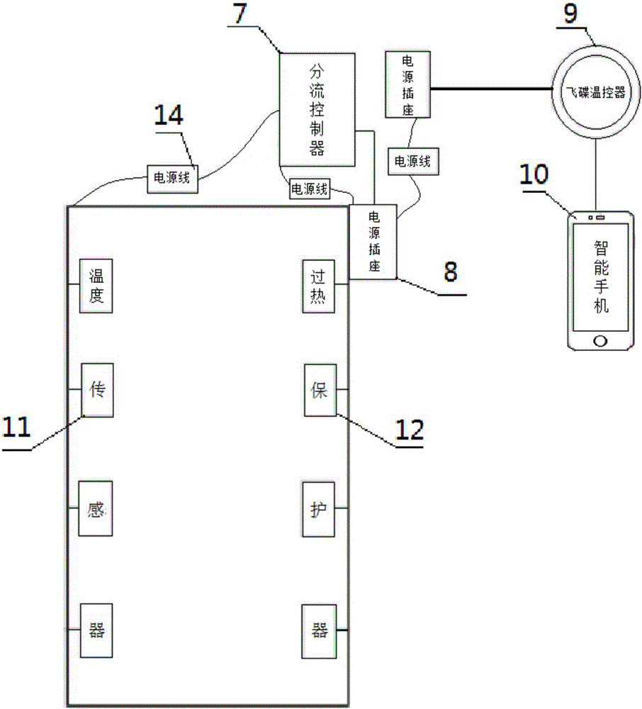 Multifunctional full-intelligent mattress system