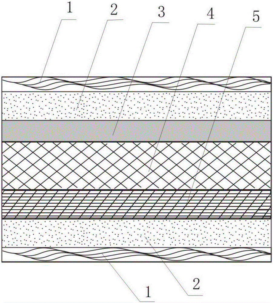 Multifunctional full-intelligent mattress system