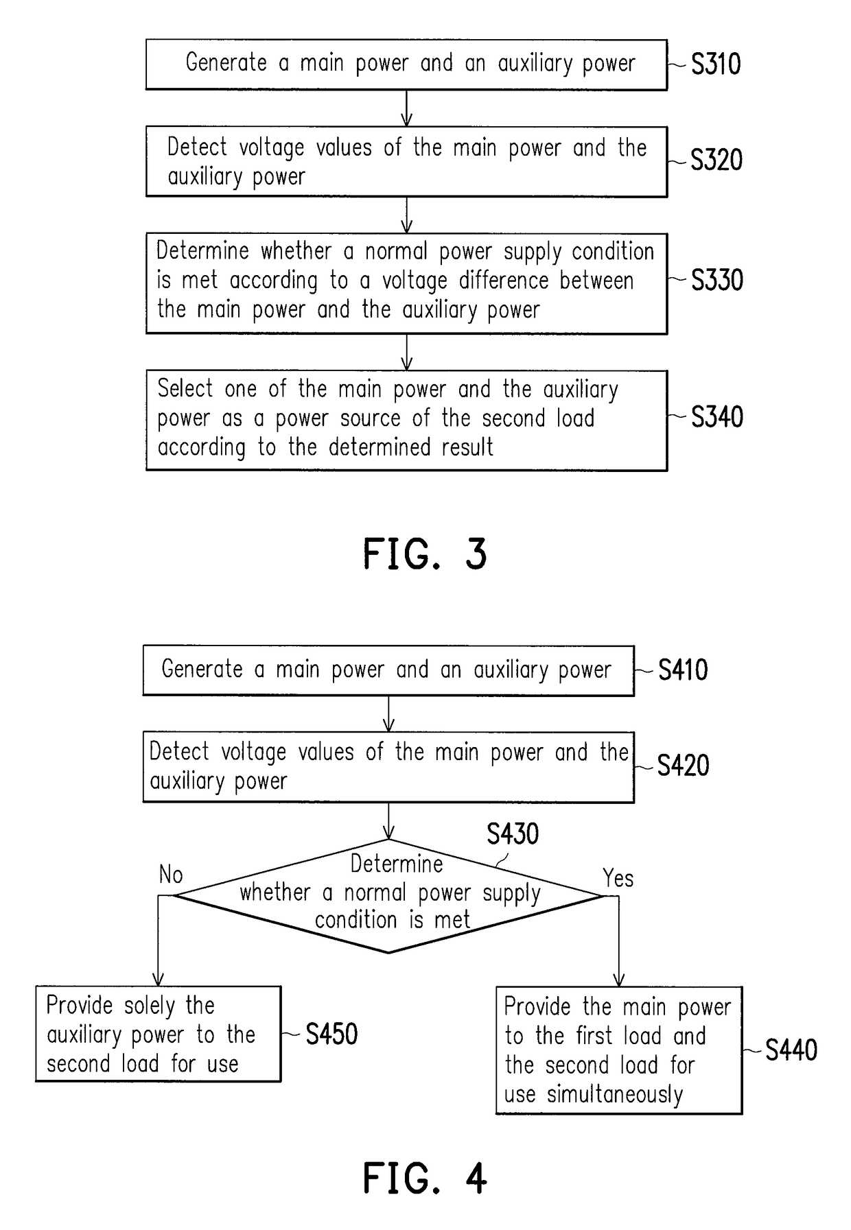 Apparatus and method for power supply