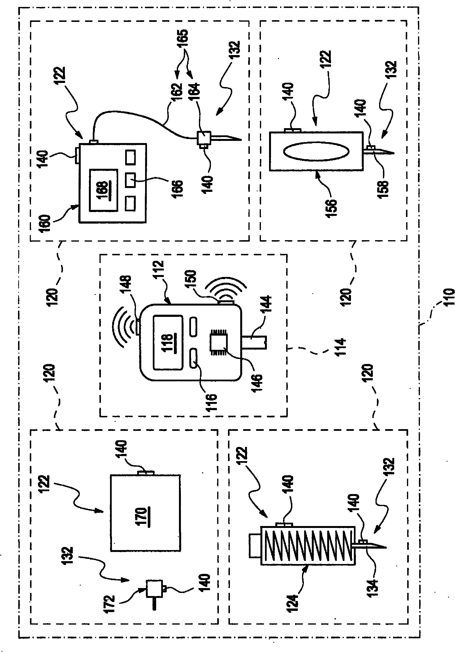 Medical system with monitoring of consumables