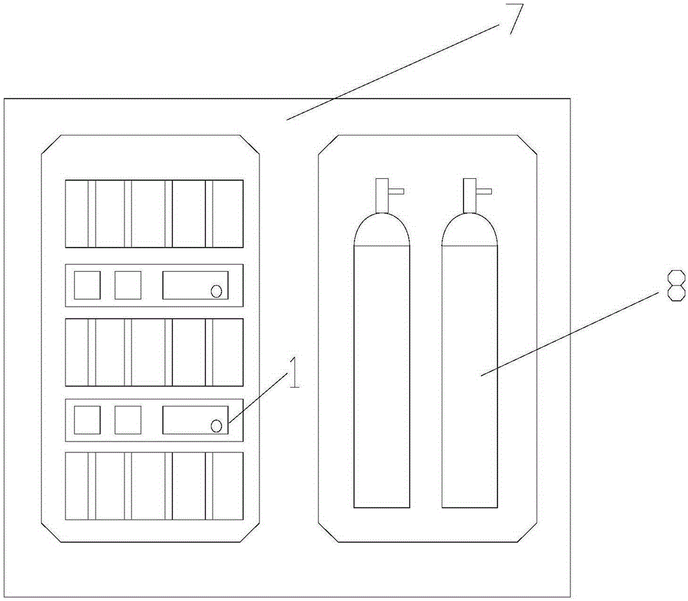 a safety control system