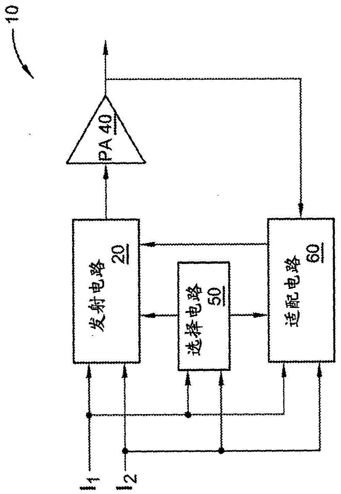 Linearization of a Single Power Amplifier in a Multiband Transmitter