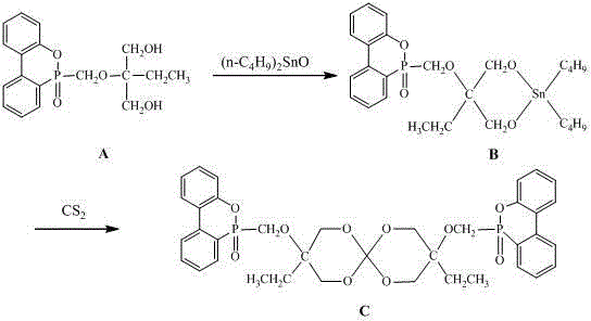 A kind of phosphorus-containing spiro compound and preparation method thereof