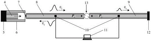 Test piece for testing rock II-type dynamic fracture toughness and testing method