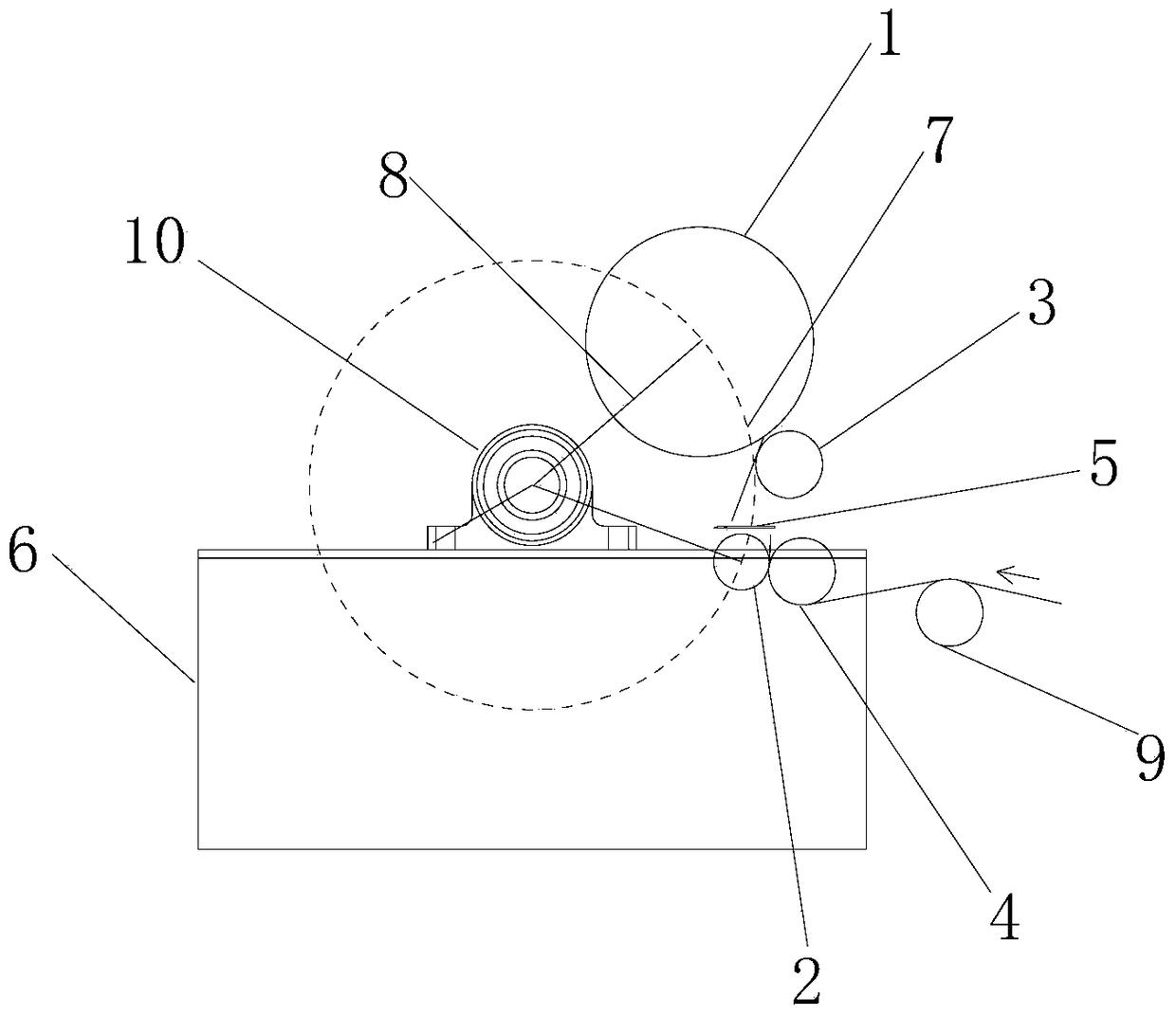 An automatic cutting and coiling device and its working method