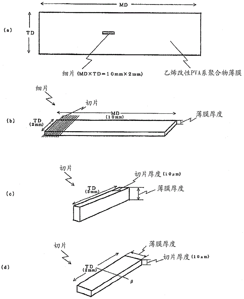 Ethylene-modified polyvinyl alcohol-based polymer film