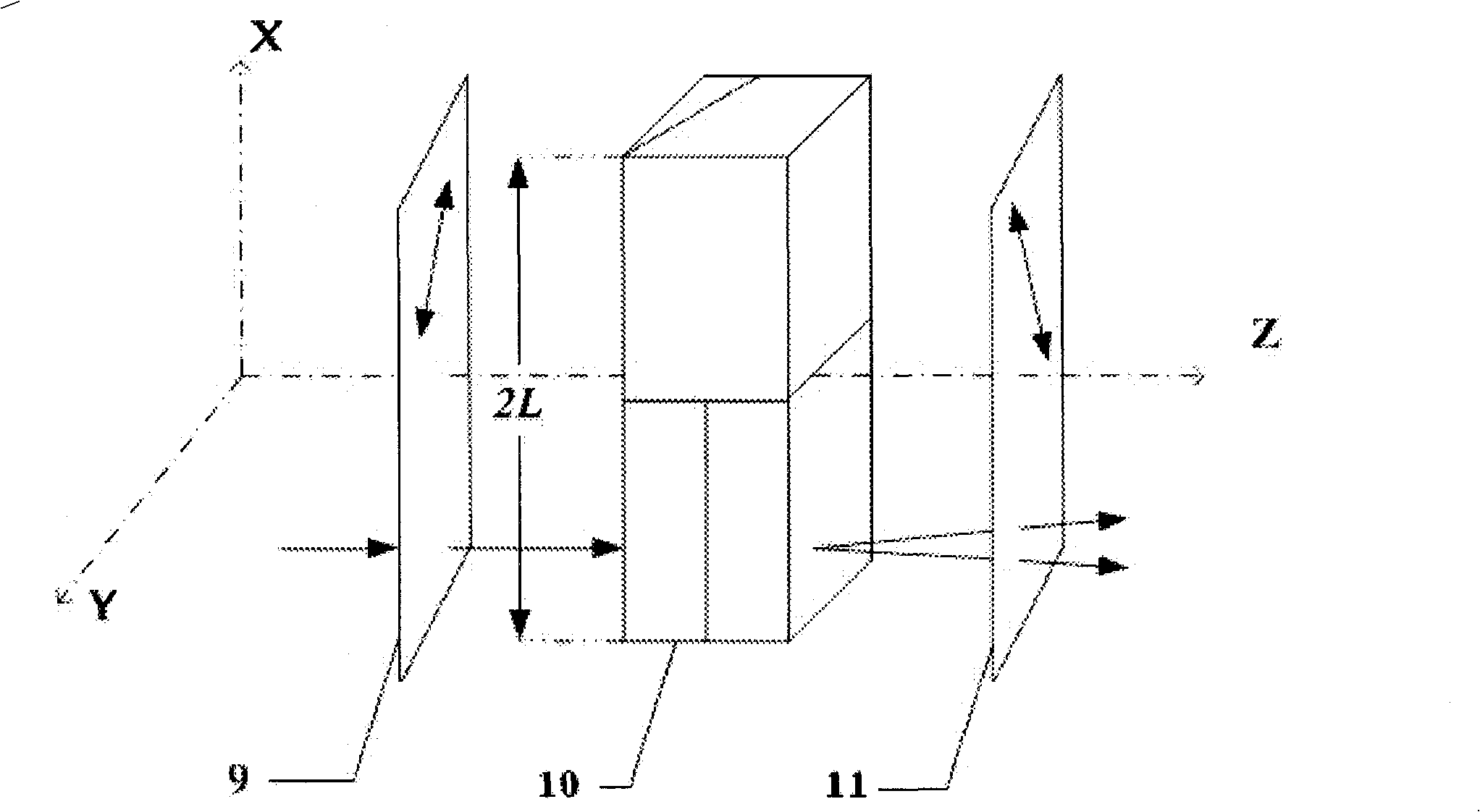 Polarization interference imaging spectrum system