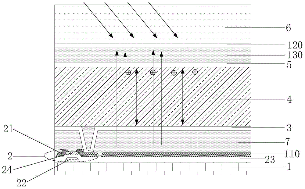 X-ray flat panel detector