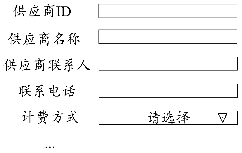 Form verification method, related device and equipment