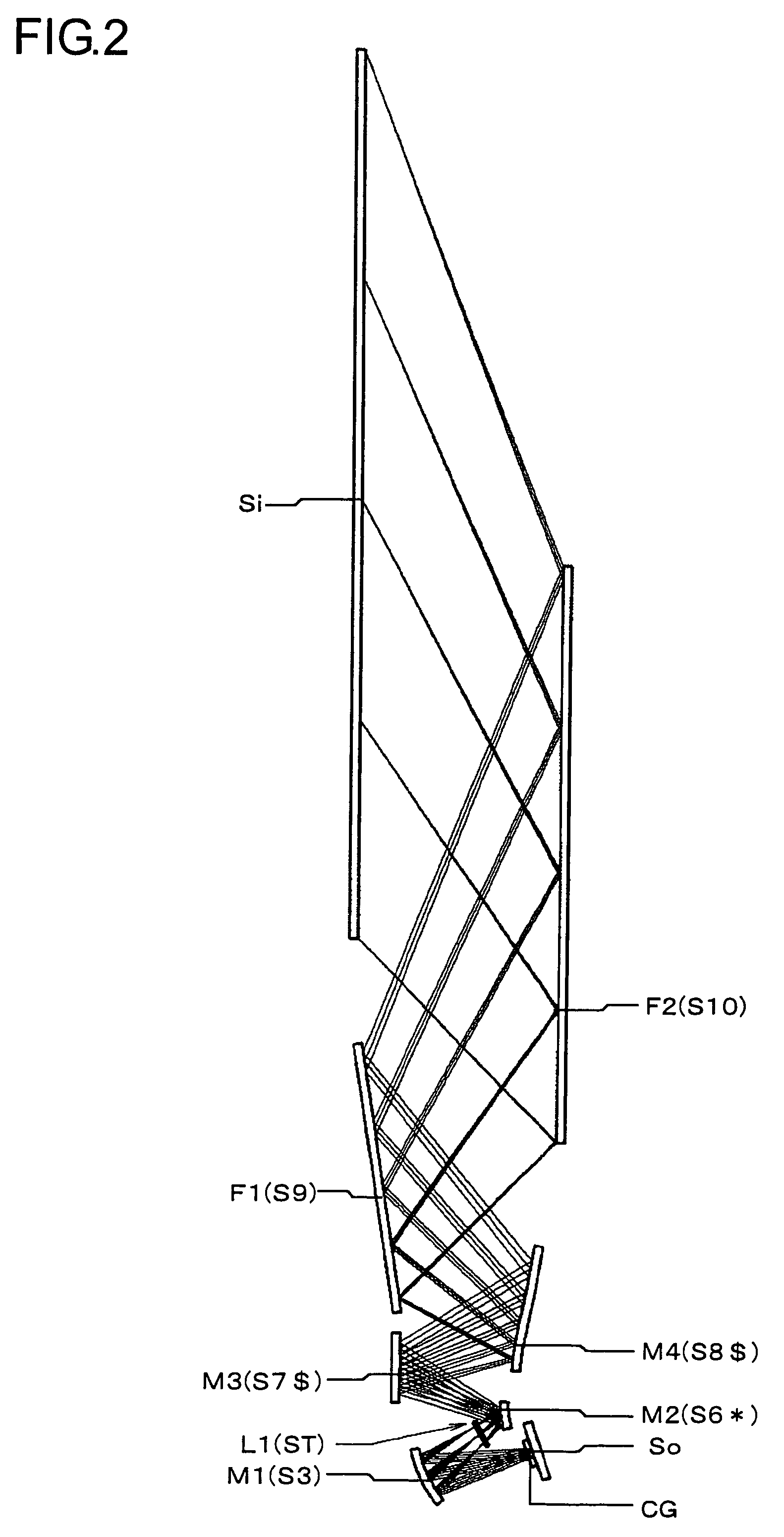 Projection optical system