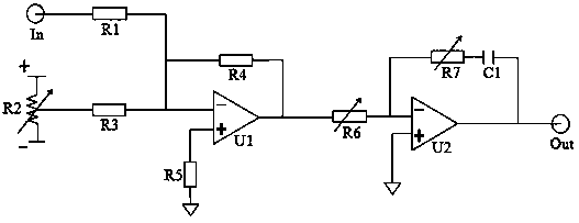 High-stability polarization spectrum frequency stabilizing device