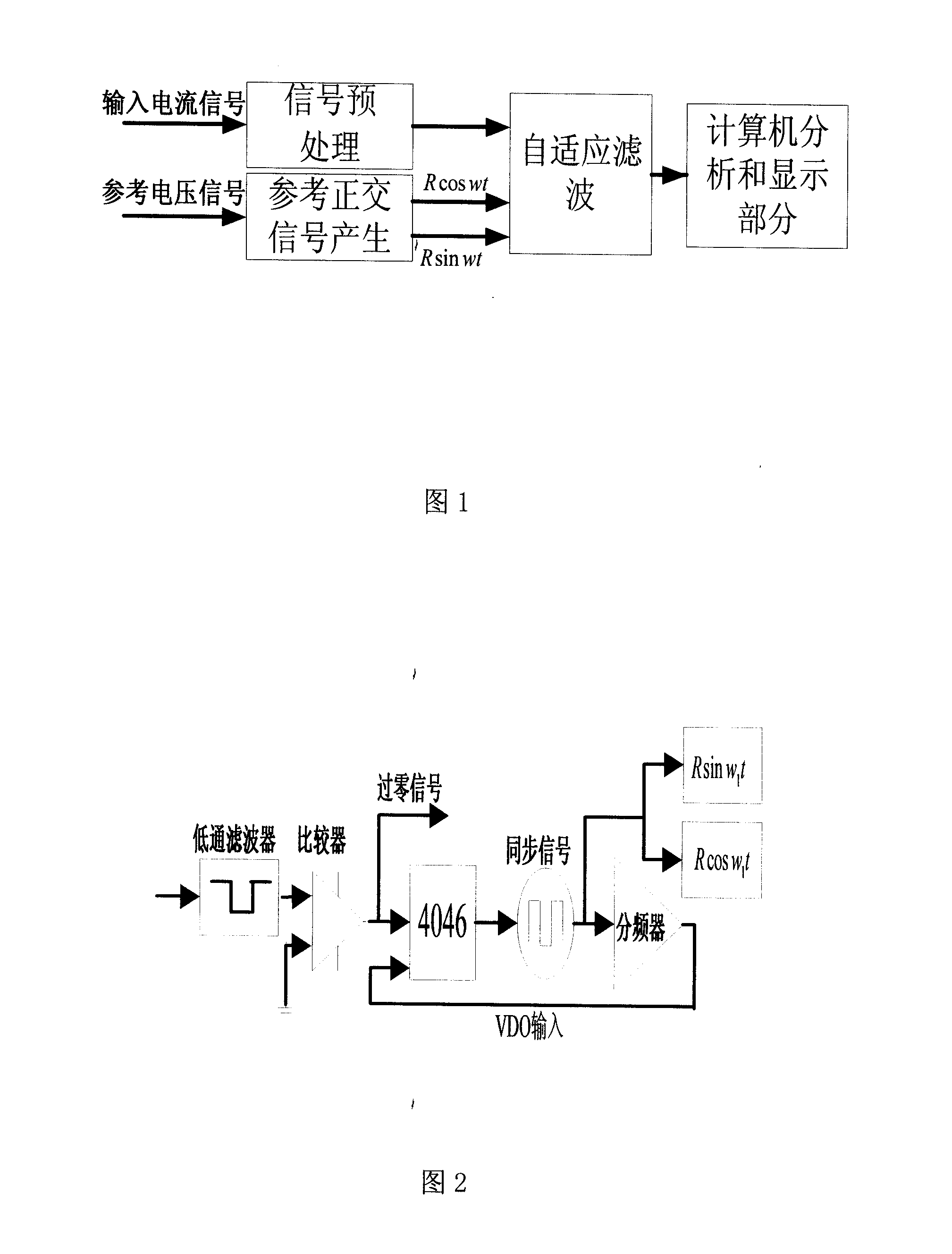 On-line self-adaptive harmonic current detection system