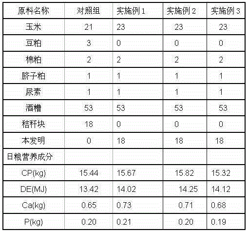 Traditional Chinese medicine compound roughage and preparation process thereof