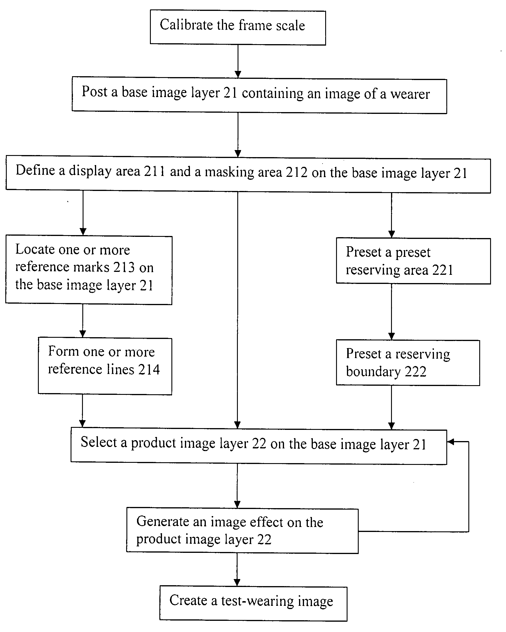 Test-wearing image producing method for personal products