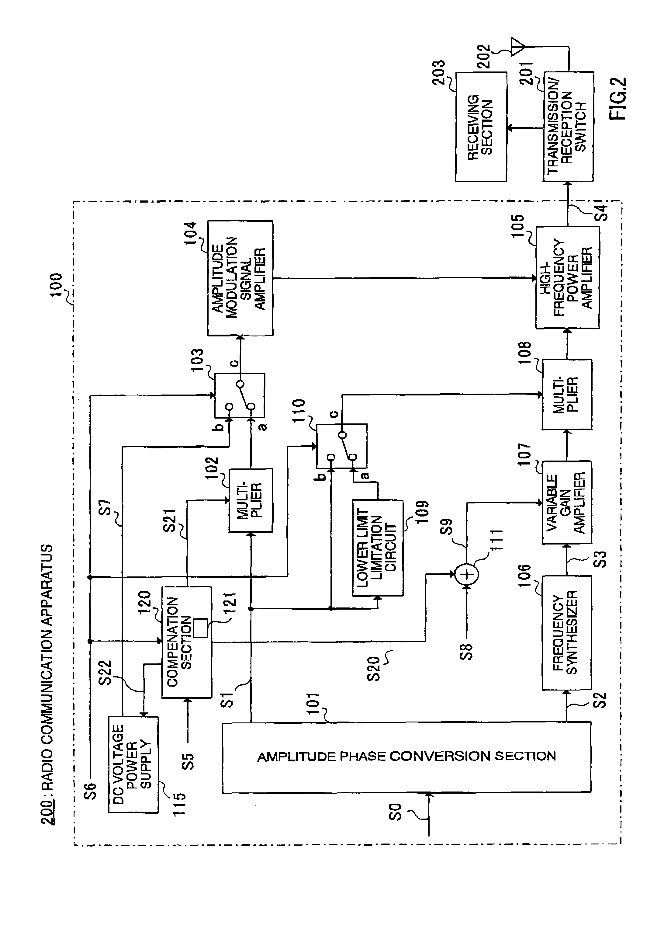 Transmitting apparatus and radio communication apparatus