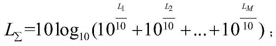 Intelligent loudspeaker box grouped volume regulation system and method based on GPS