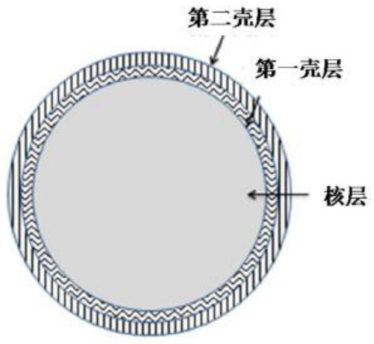 Methods and kits for preparing biological constructs