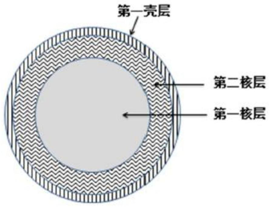 Methods and kits for preparing biological constructs