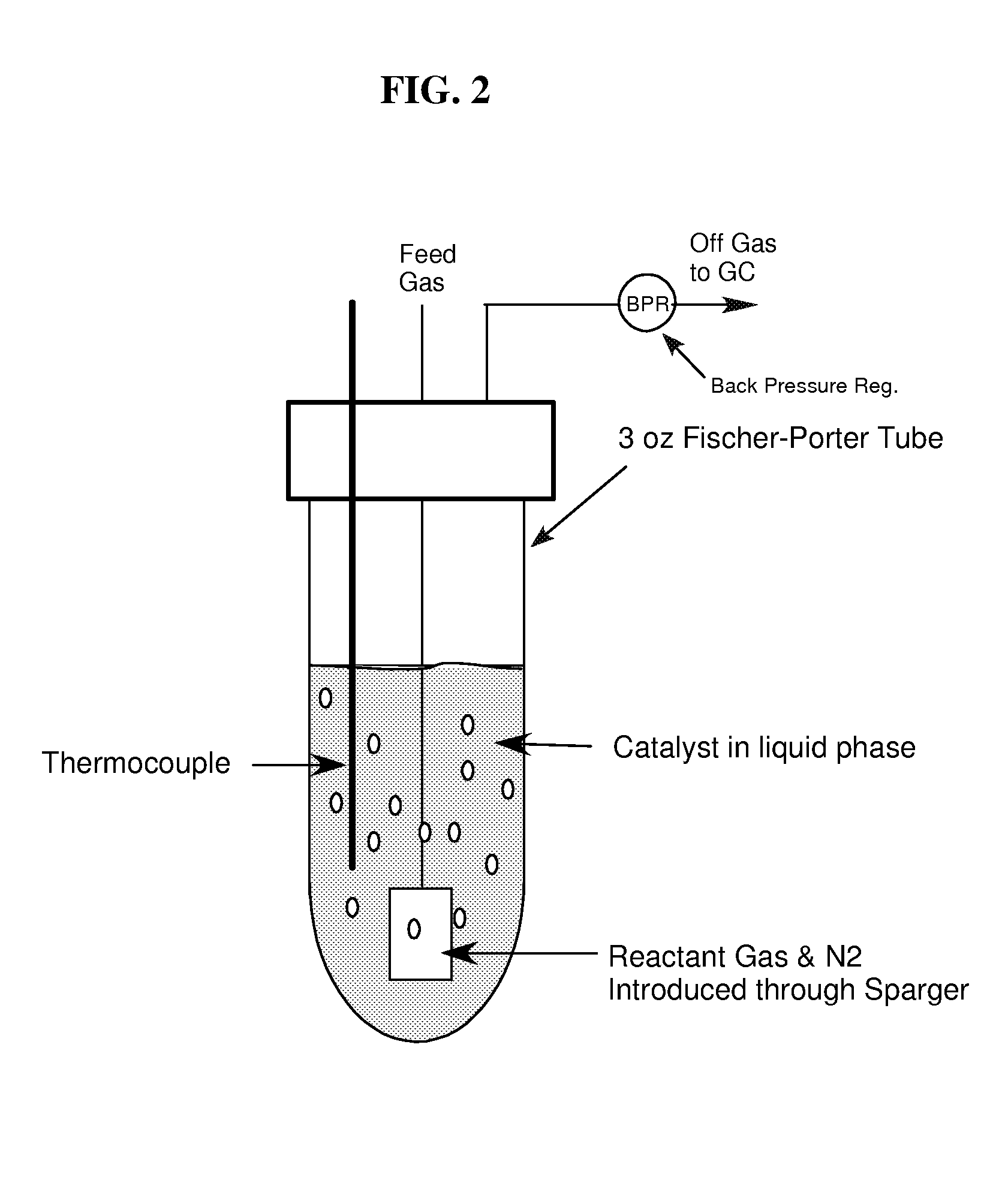 Sulfonated organophosphine compounds and use in hydroformylation processes