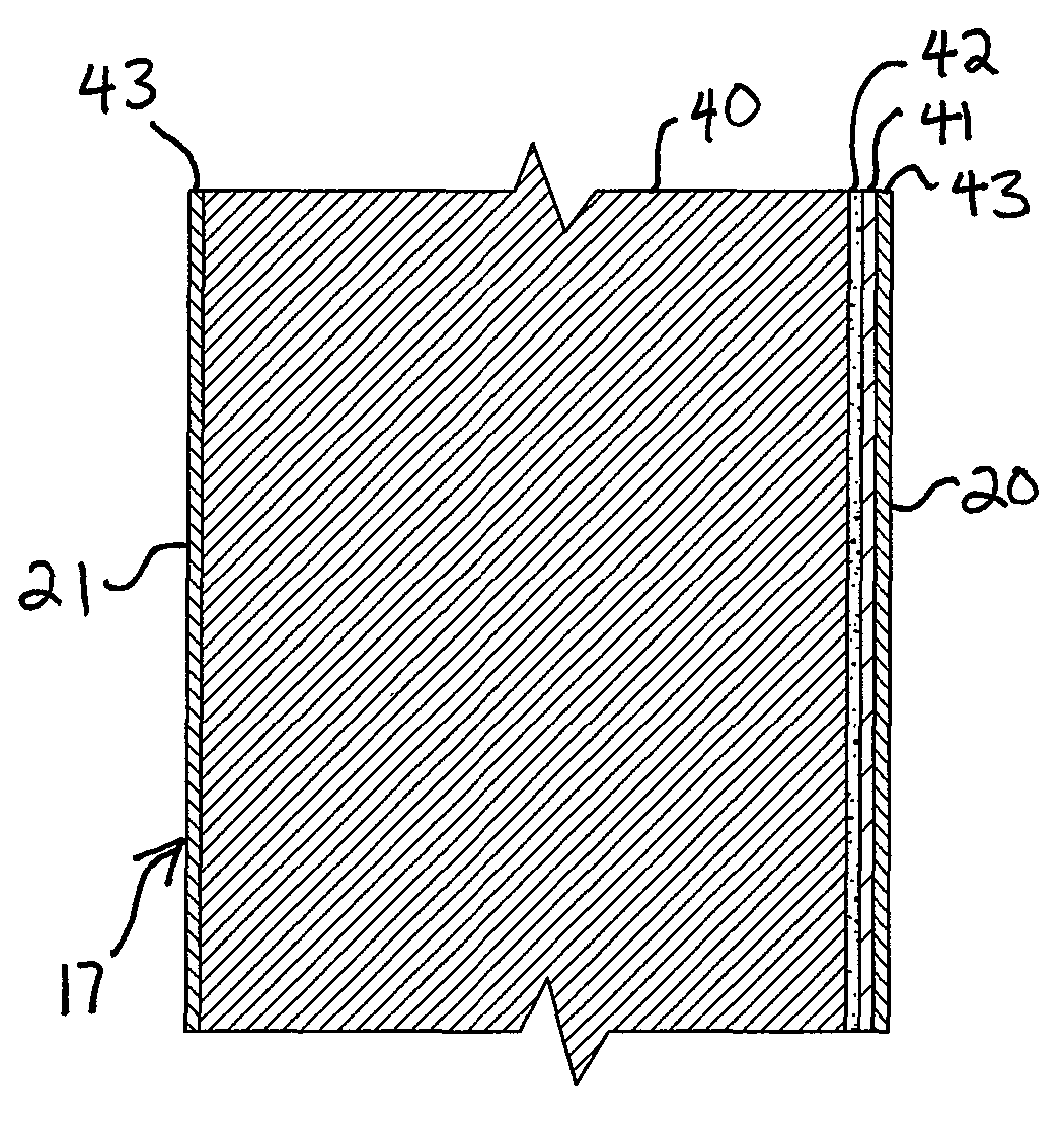 Asymmetric body armor