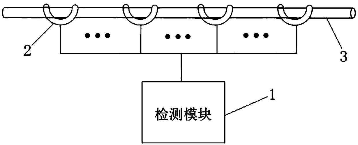 Slot type multi-point insulation detection device and method of insulated operating rod