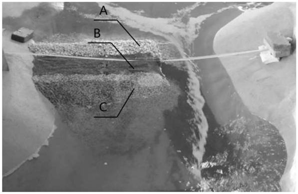 A kind of river channel interception method and its arrangement structure