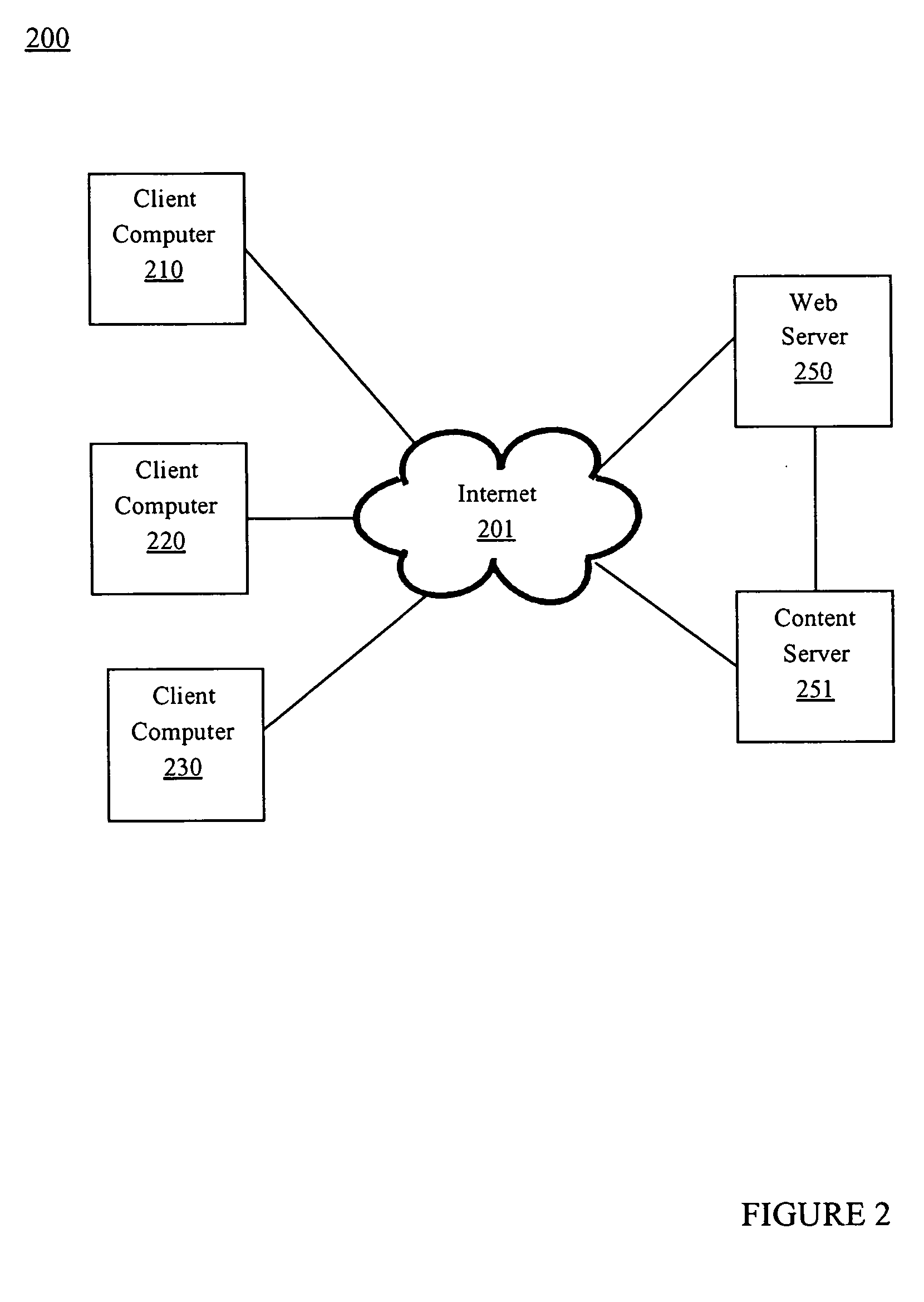 Method and system for controlling video media