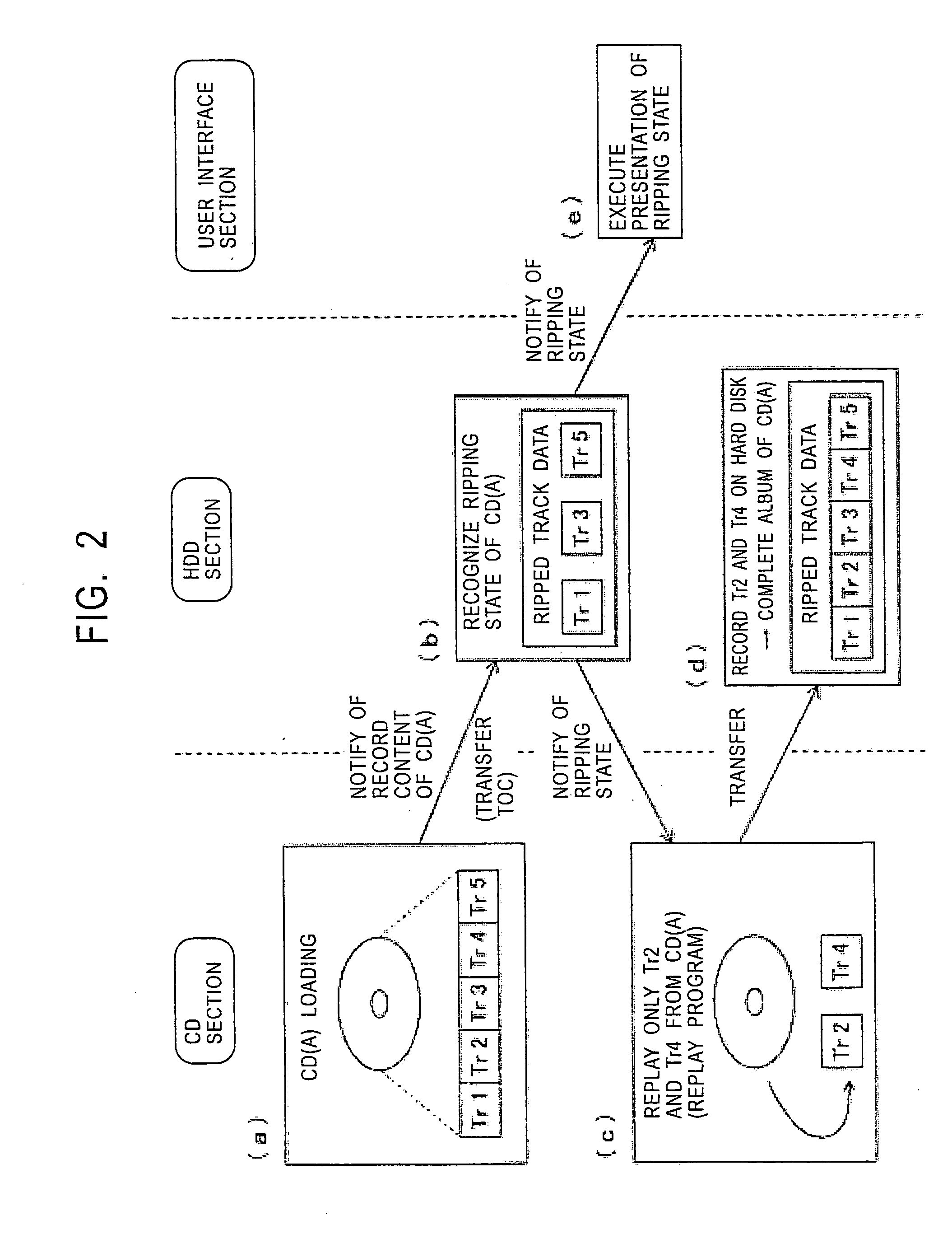 Recording apparatus, server apparatus, recording method, program, and storage medium