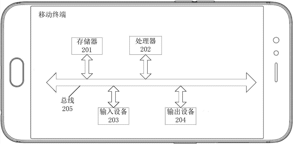 WiFi hotspot management method and device and terminal equipment