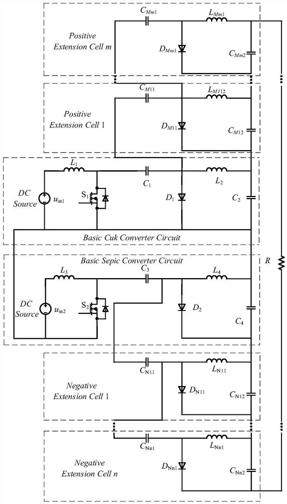 Double-input high-reliability Cuk DC-DC converter