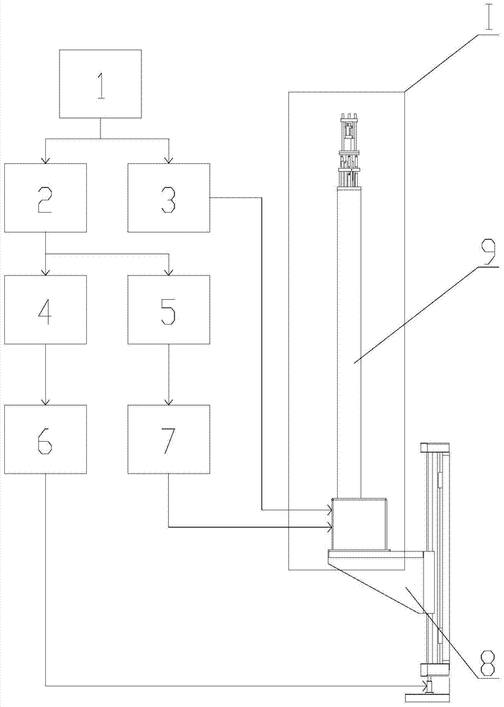 Experimental device for multi-dimensional NMR fringe magnetic field imaging