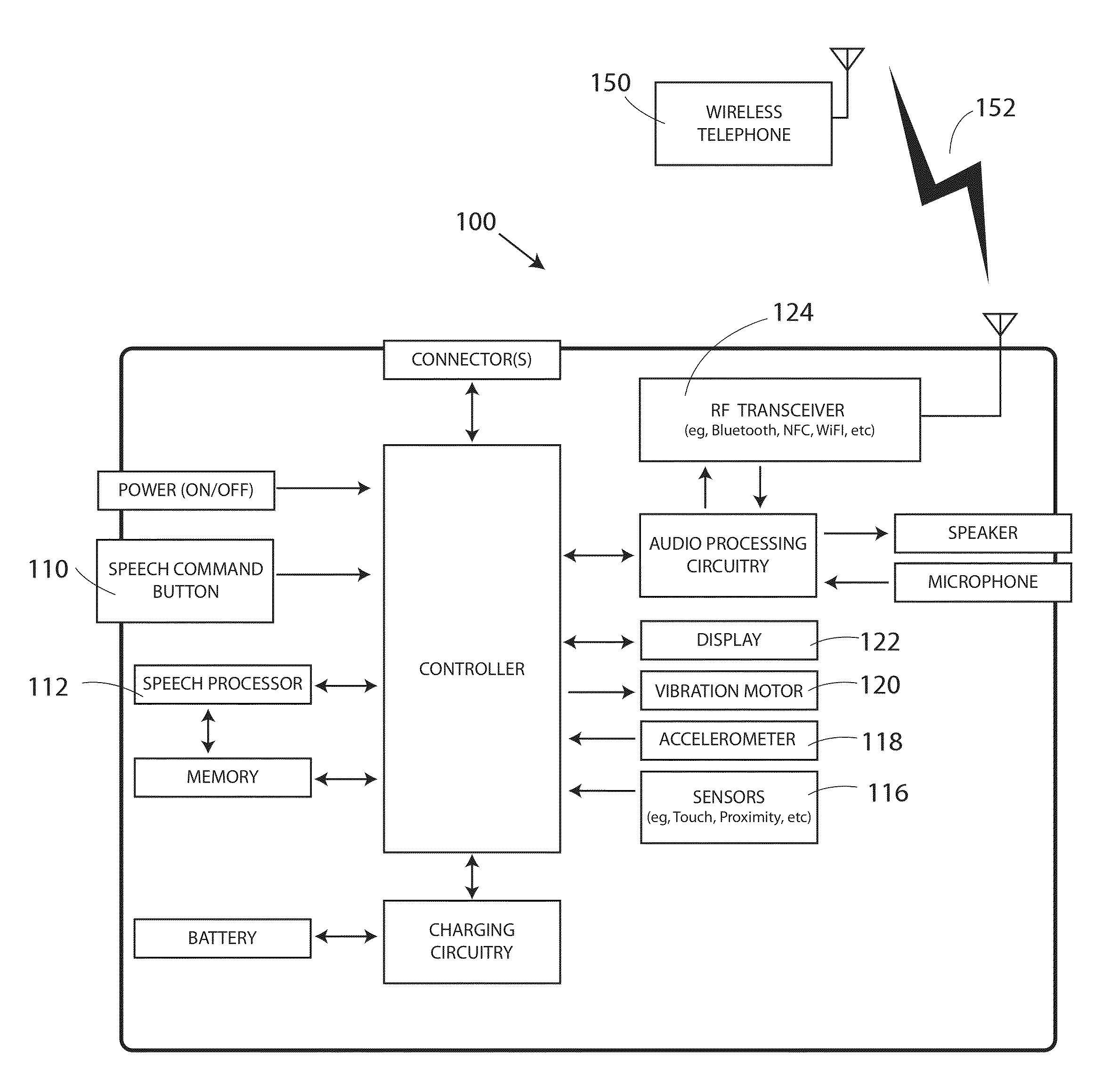 Methods, systems, and apparatuses for incorporating wireless headsets, terminals, and communication devices into fashion accessories and jewelry