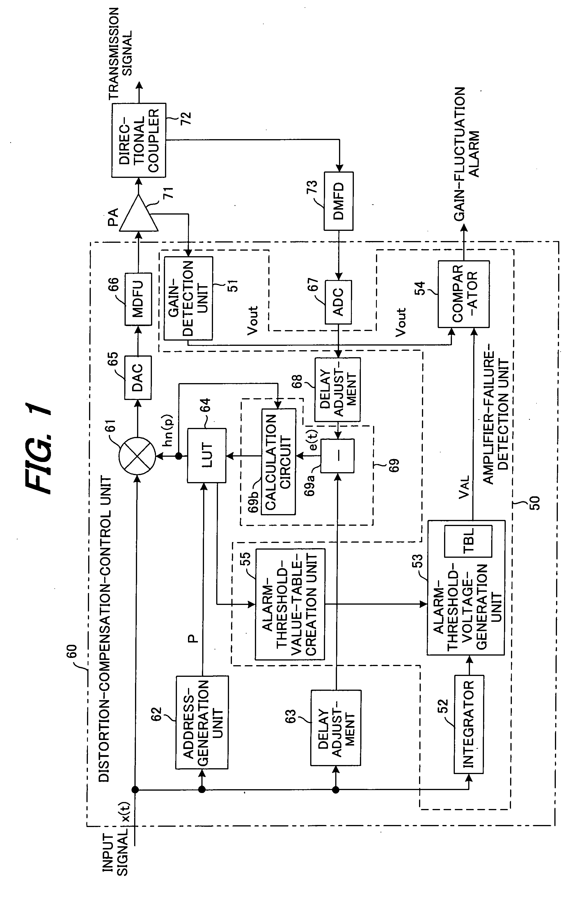 Amplifier failure detection apparatus