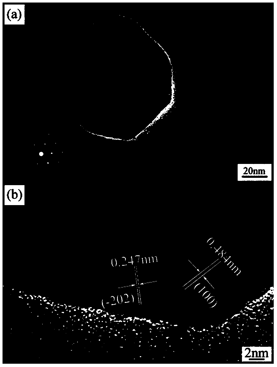 Preparation method for phase-M vanadium dioxide nanometre powder