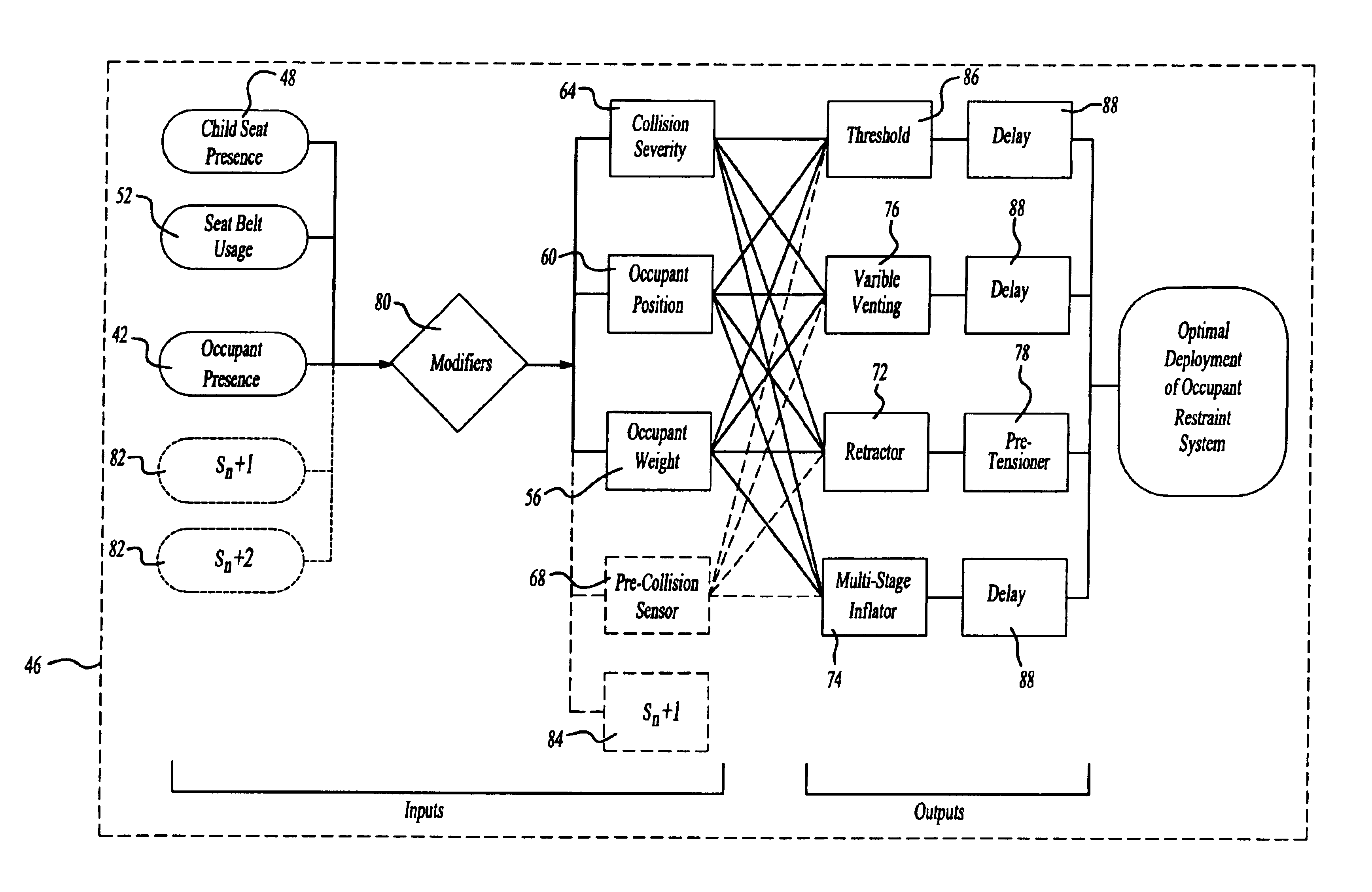 Controller for occupant restraint system